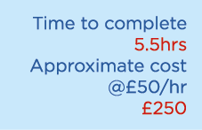 Time to complete 5.5hrs Approximate cost @£50/hr £250