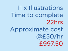 11 x Illustrations Time to complete 22hrs Approximate cost @£50/hr £997.50