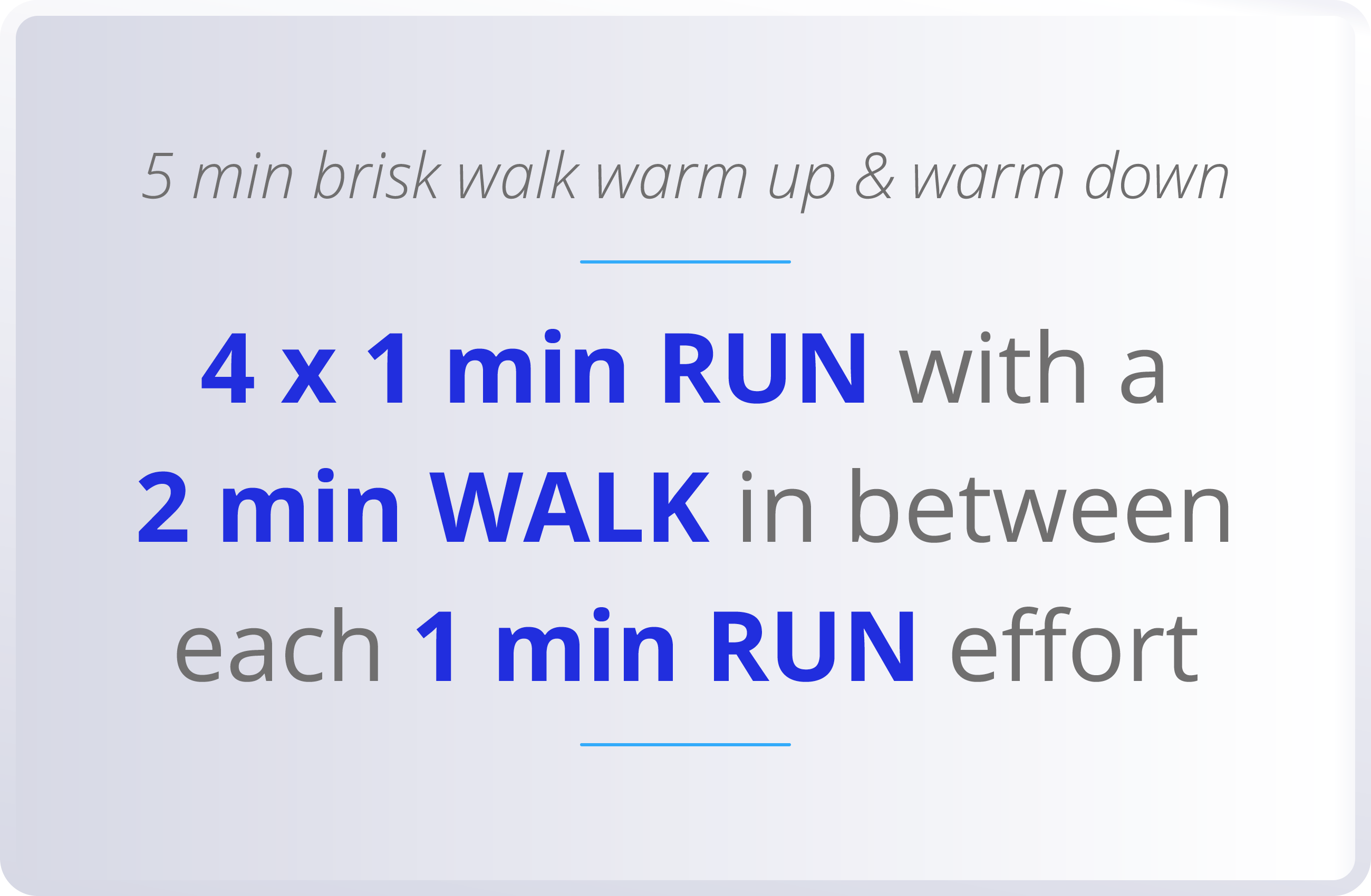 5 min brisk walk warm up & warm down  4 x 1 min RUN with a 2 min WALK in between each 1 min RUN effort 