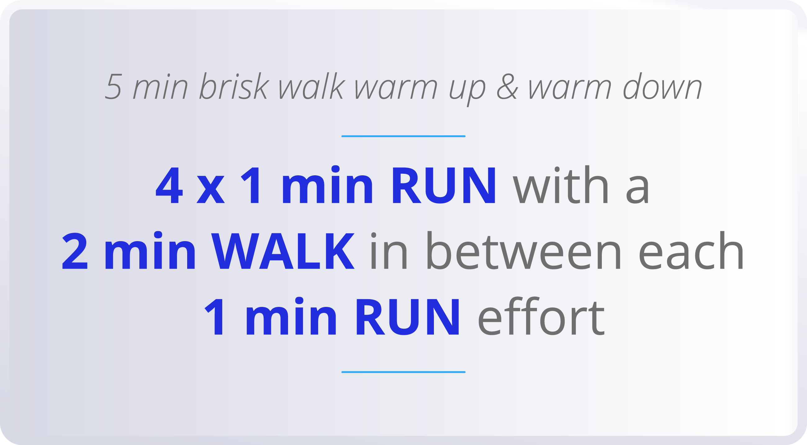 5 min brisk walk warm up & warm down  4 x 1 min RUN with a 2 min WALK in between each 1 min RUN effort 
