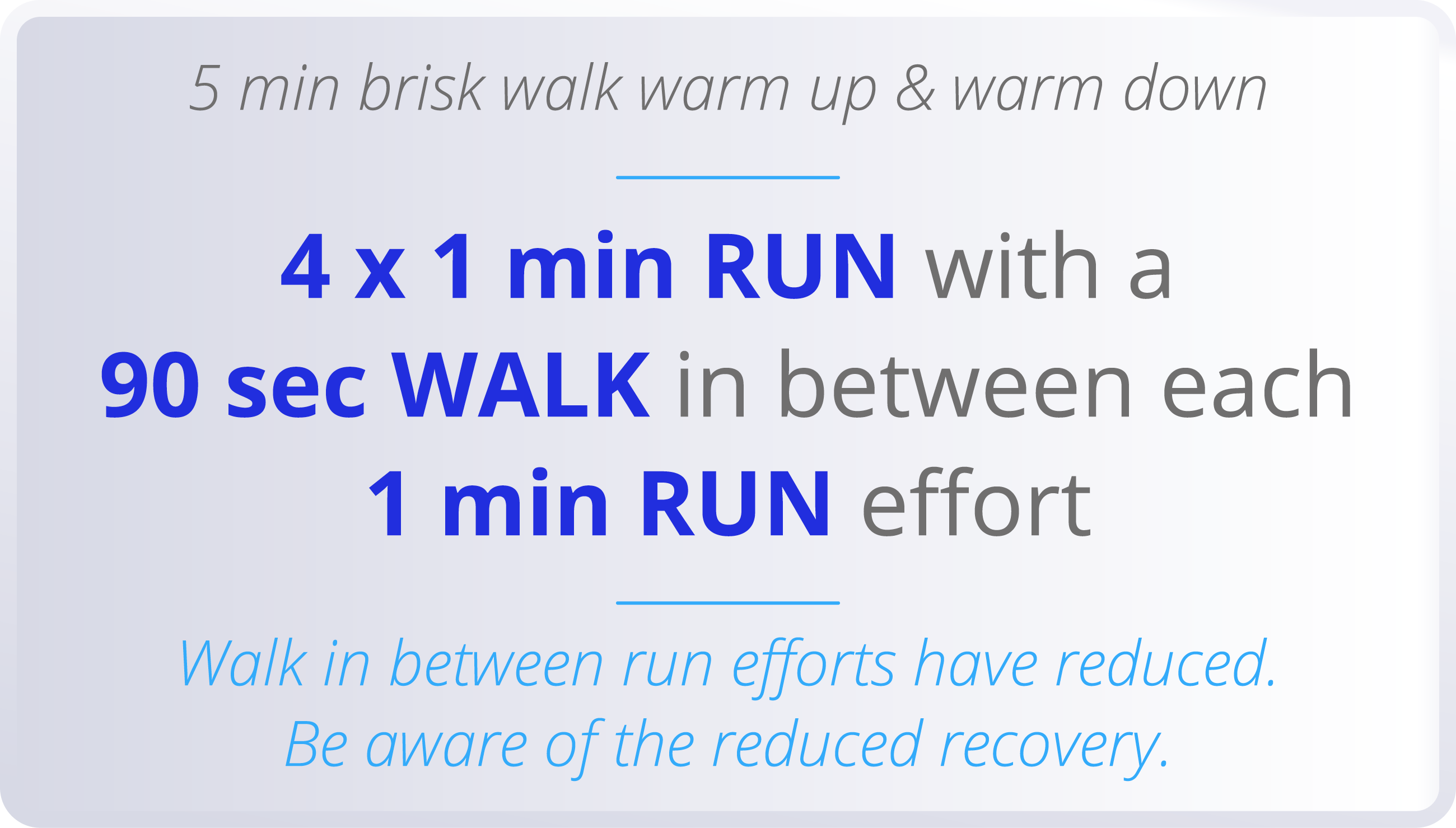 5 min brisk walk warm up & warm down  4 x 1 min RUN with a 90 sec WALK in between each 1 min RUN effort  Walk in betw   